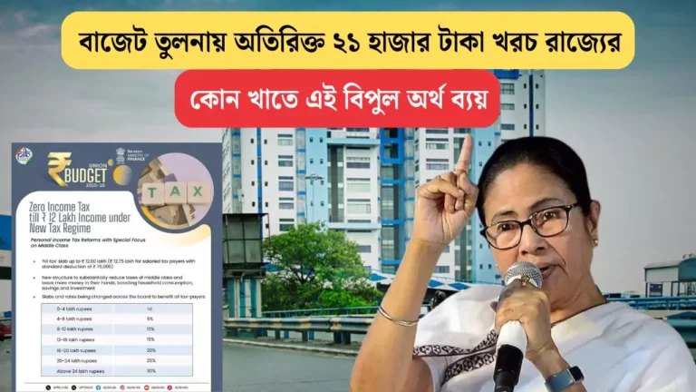 বাজেট